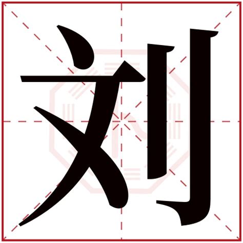 刘字五行|刘（劉）字五行属什么？网上很多说是属火，也有很多说是金，到。